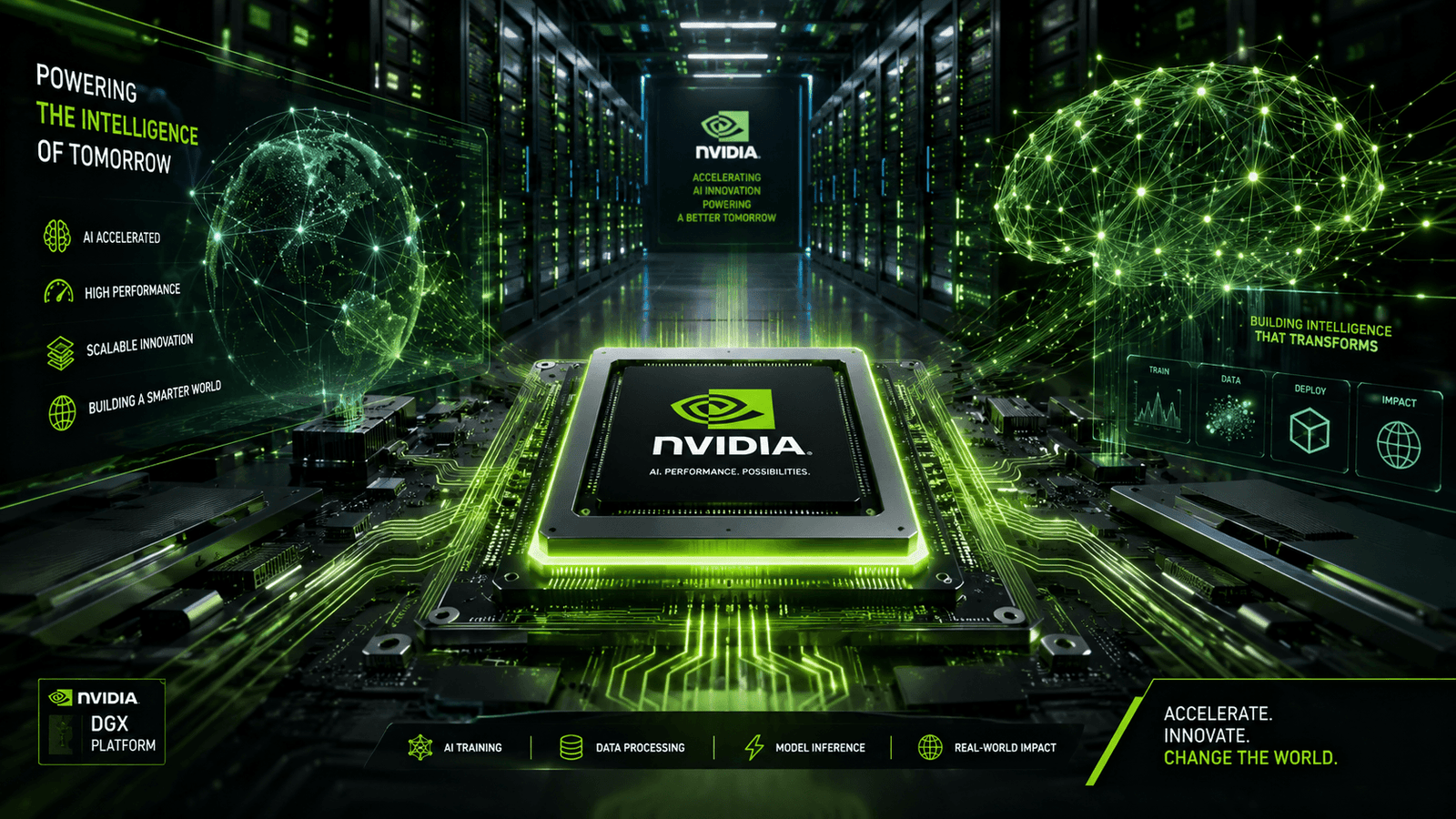 NVIDIA AI Chip